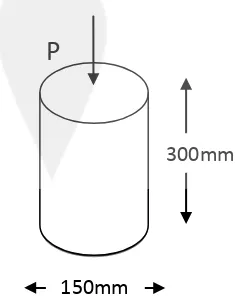 Gambar 3.1. Benda Uji Silinder 