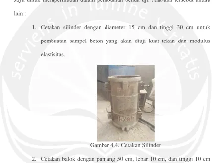 Gambar 4.5. Cetakan Balok 