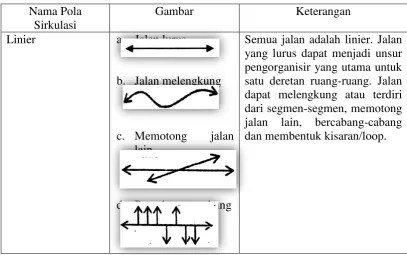 Gambar Keterangan 