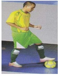 Gambar 2. Keterampilan Dasar Mengontrol Bola(Controlling) 