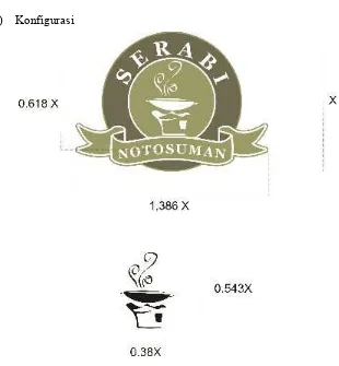 Gambar 1. Logo Serabi Notosuman