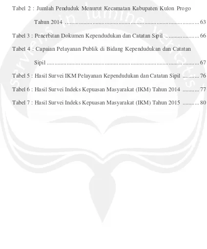 Tabel 2 : Jumlah Penduduk Menurut Kecamatan Kabupaten Kulon Progo 