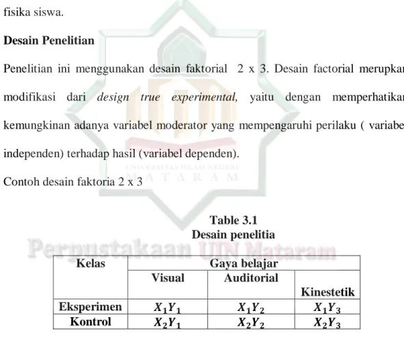 Table 3.1   Desain penelitia 