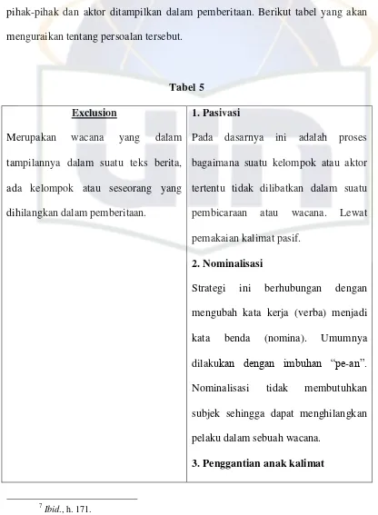 Exclusion Tabel 5 1. Pasivasi 