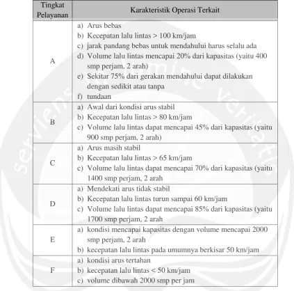 Tabel 3.12. Tingkat Pelayanan pada Jalan Primer 
