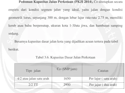 Tabel 3.6. Kapasitas Dasar Jalan Perkotaan 