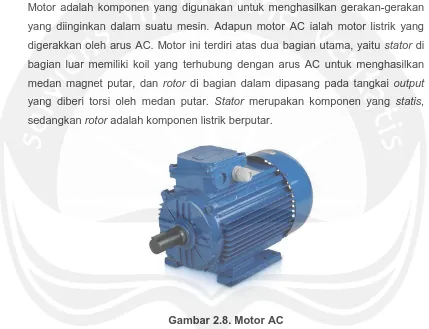 Gambar 2.8. Motor AC 