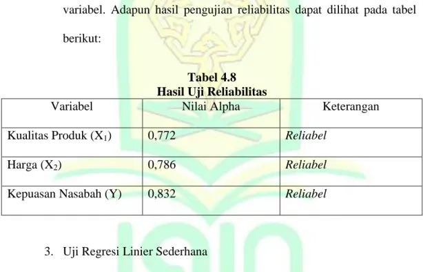 Tabel 4.8  Hasil Uji Reliabilitas 