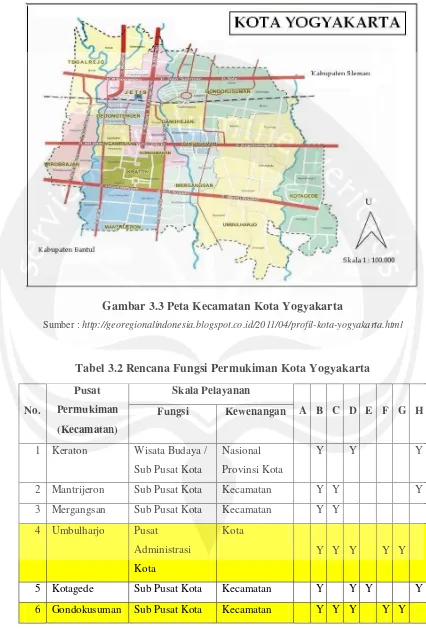 Gambar 3.3 Peta Kecamatan Kota Yogyakarta 