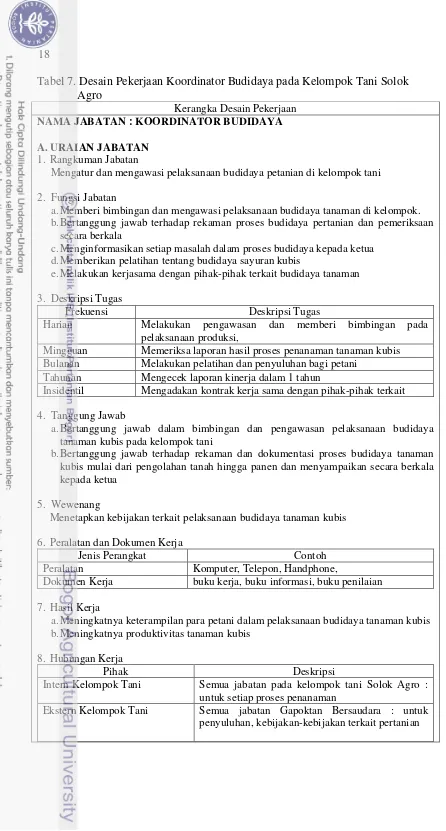 Tabel 7. Desain Pekerjaan Koordinator Budidaya pada Kelompok Tani Solok 