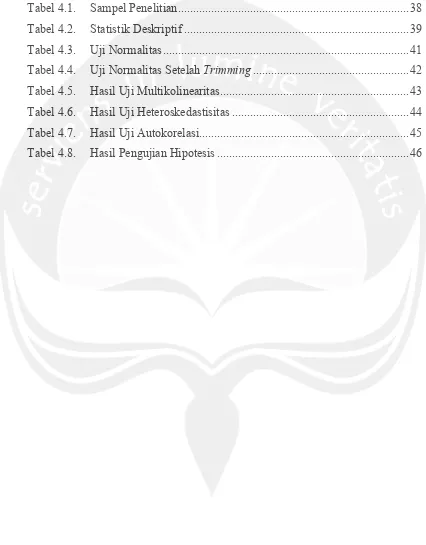 Tabel 4.1.    Sampel Penelitian ............................................................................