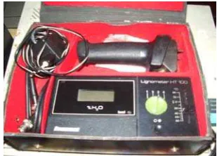 Figure 1. Lignometer HT100-moisture meter used in the experiment Gambar 1. Moisture meter tipe Lignometer HT100 yang digunakan dalam 