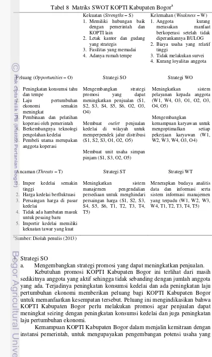 Tabel 8  Matriks SWOT KOPTI Kabupaten Bogora 