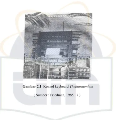 Gambar 2.1  Konsol keyboard Thelharmonium 
