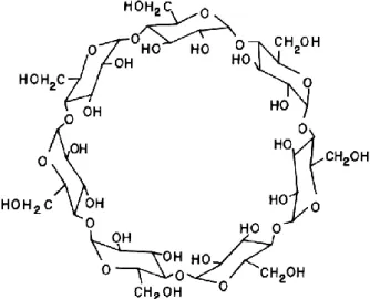 Gambar 1. Struktur -Siklodekstrin (Loftsson 2005) 