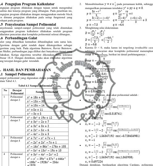 Tabel 4.1 Sampel polinomial 