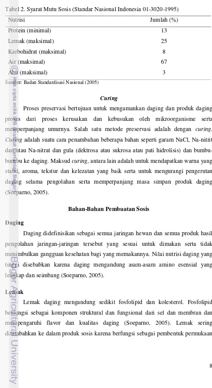 Tabel 2. Syarat Mutu Sosis (Standar Nasional Indonesia 01-3020-1995) 