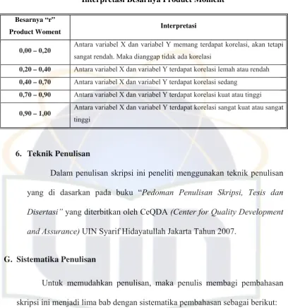 Tabel 2 