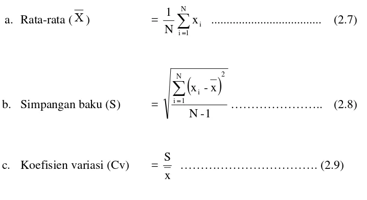 Tabel 2.5 Reduced standard deviation (Sn) 