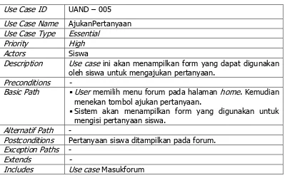 Tabel 8. Use Case TanggapiPertanyaan 