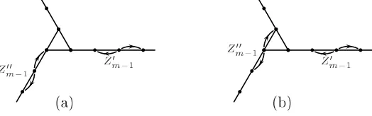 Figure 3: (a) the usual case, L = 0: in the mean, D remains the same; (b) the case of L = 1:in the mean, D increase by 1/2