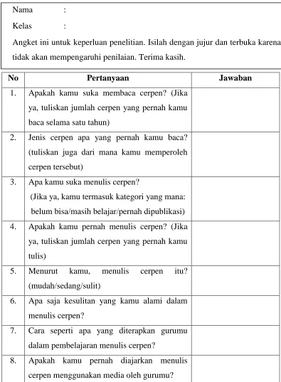 Tabel 3.5 