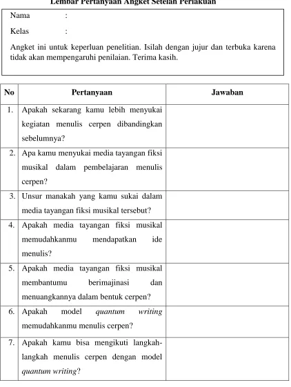Tabel 3.6 