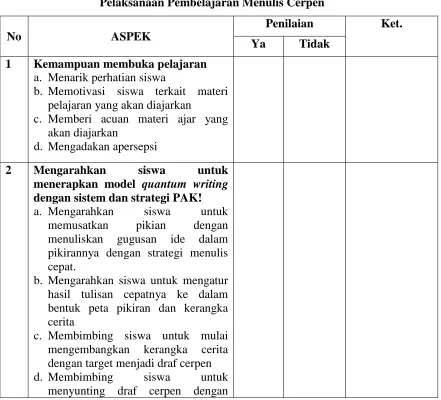 Tabel 3.9 