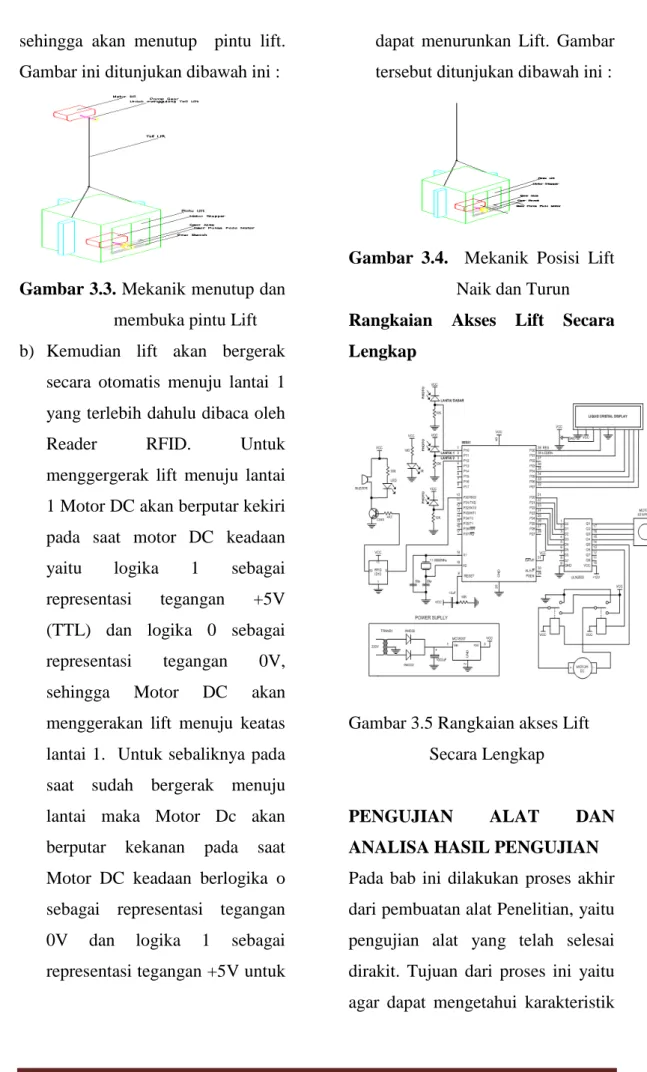 Gambar ini ditunjukan dibawah ini : 