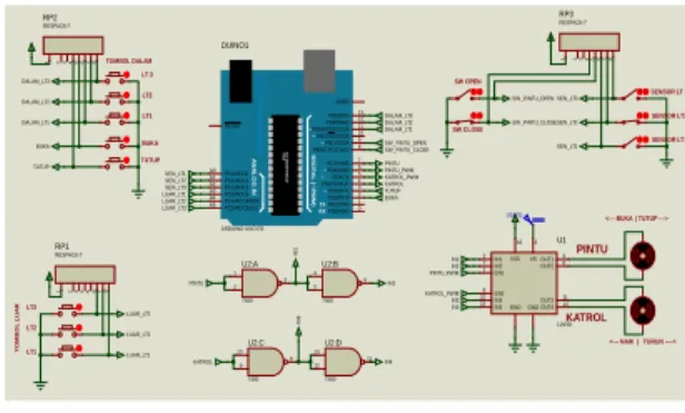 Gambar 3.2 Skema Rangkaian  Sistem 