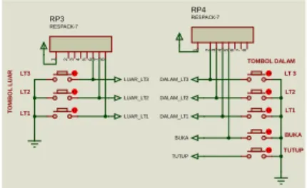 Gambar 3.5 Rangkaian Push Button  dan limit switch 