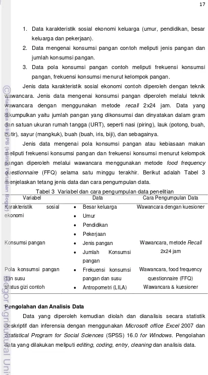 Tabel 3  Variabel dan cara pengumpulan data penelitian 