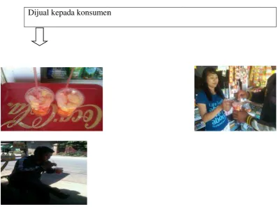 Gambar ees buah yanng siap diju