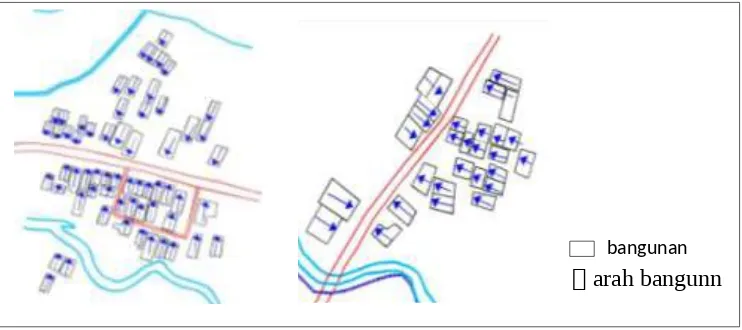 Gambar 1. Pola arah hadap bangunan Osing di Desa Kemiren(Sumber: Tri Kurnia H, dkk., 2010)