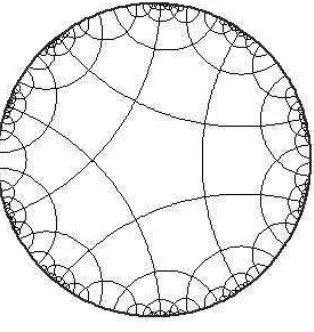Figure 2.1: The hyperbolic graph �(4,5) in the Poincaré disc representation.