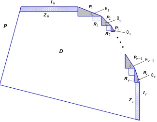 Figure 3: Dissection of the upper-right part of a convex polygon P.