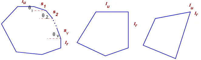Figure 1: Possible conﬁgurations of convex polygons.