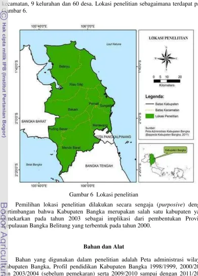 Gambar 6.  