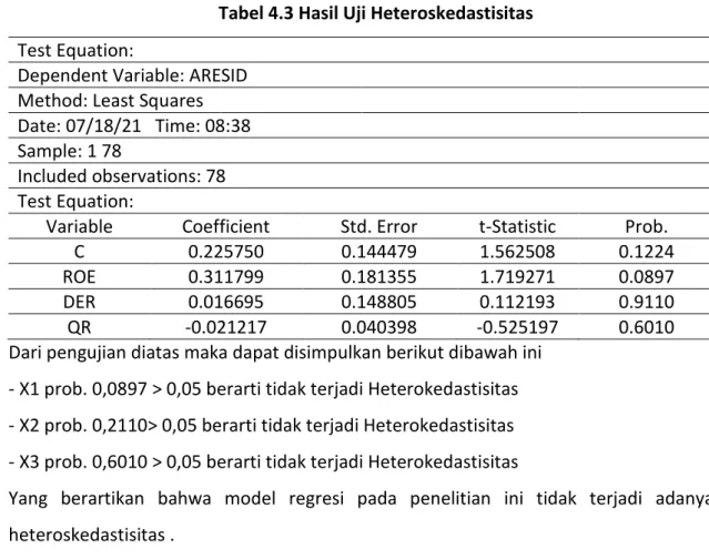 Tabel 4.4 Pemilihan Regresi Data Panel 