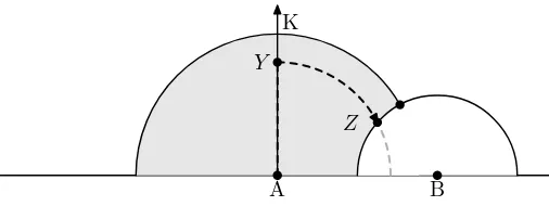 Figure 2: Every point of DA can be reached from A