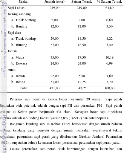 Tabel 2.  Populasi dan Komposisi Sapi Perah di Kebon Pedes Tahun 2012  