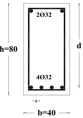 Gambar 4.6.  type II  penampang balok beton bertulang yang dianalisis 