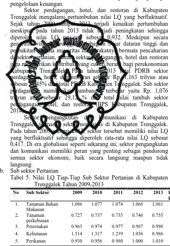 Tabel 5. Nilai LQ Tiap-Tiap Sub Sektor Pertanian di Kabupaten Trenggalek Tahun 2009-2013 