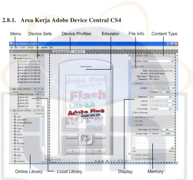 Gambar 2.21. Tampilan Adobe Device Central CS4 