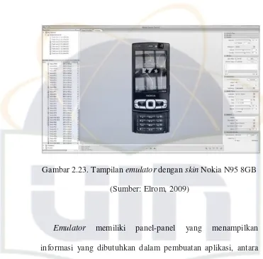 Gambar 2.23. Tampilan emulator dengan skin Nokia N95 8GB 