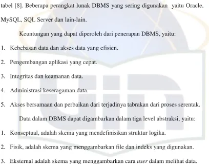 tabel [8]. Beberapa perangkat lunak DBMS yang sering digunakan  yaitu Oracle, 