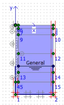 Gambar 4.8. Kondisi Active Pore Pressure 