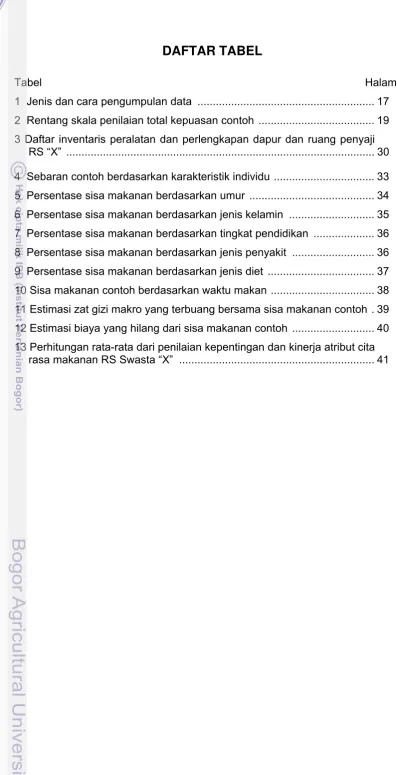 Tabel  