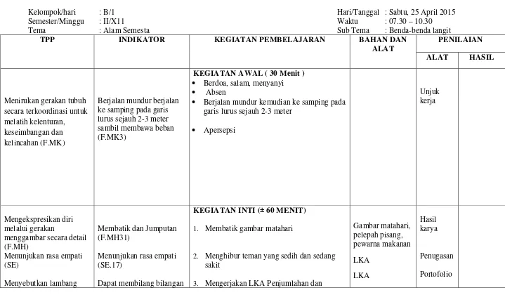 Gambar matahari, 