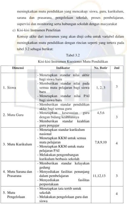 tabel 3.2 sebagai berikut: 